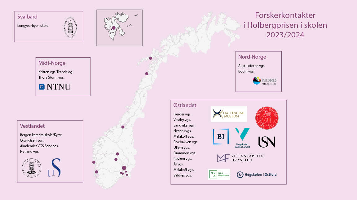 Kart over Norge som viser hvor de ulike UH- institusjonene veileder elever. 