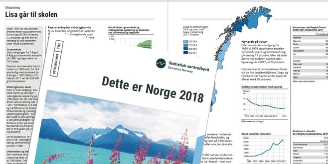 SSB_illustrasjonsbilde for Dette er Norge 2018
