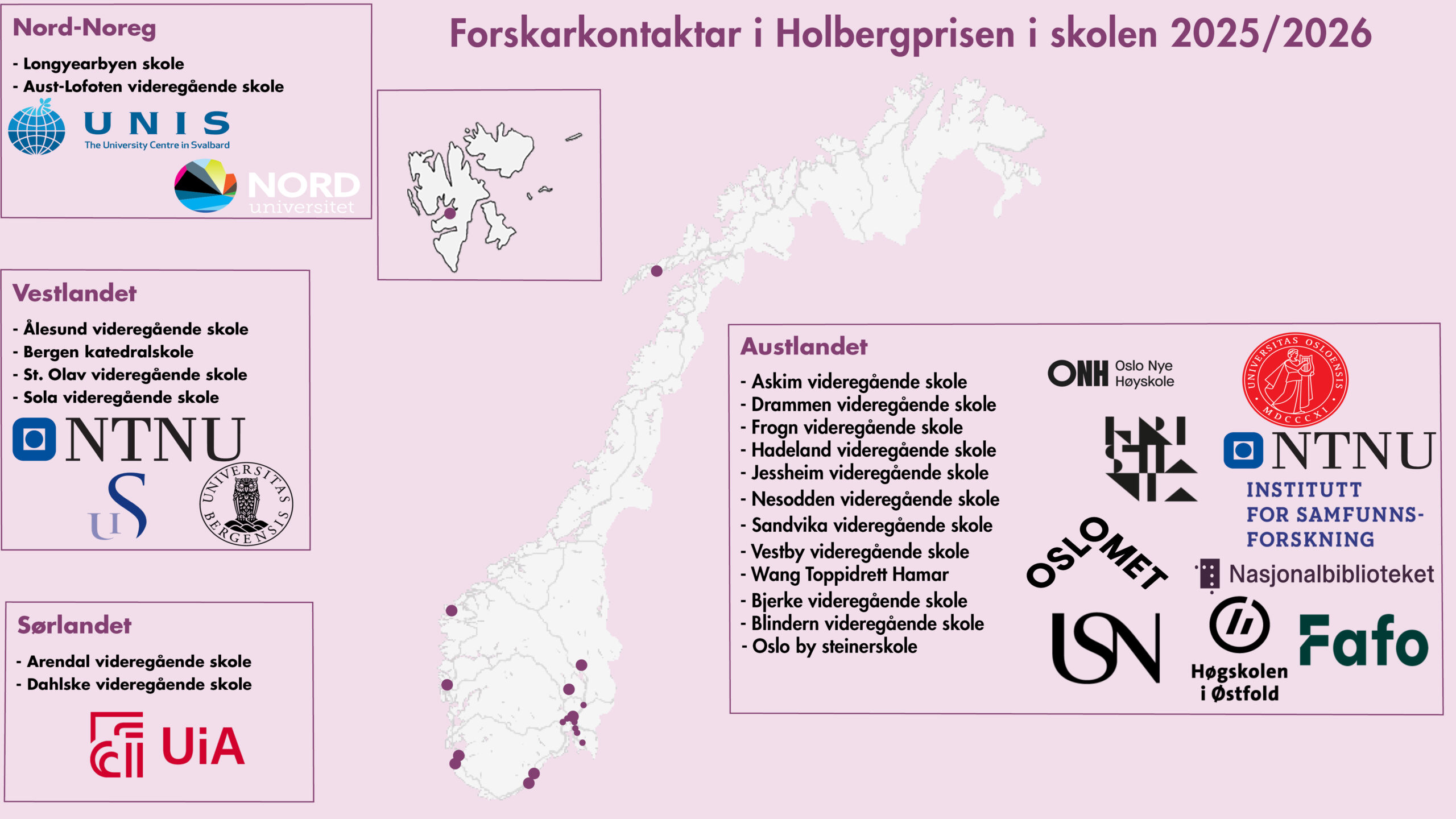 Bilde av Bli kjend med årets forskarkontaktar!